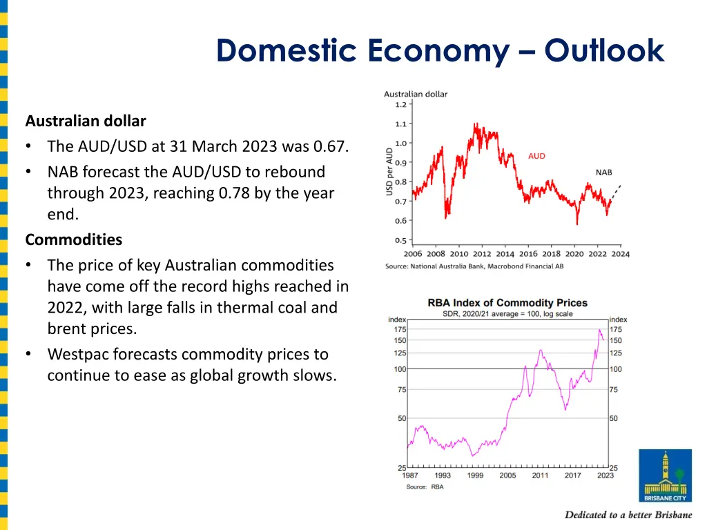 domestic economy outlook 3