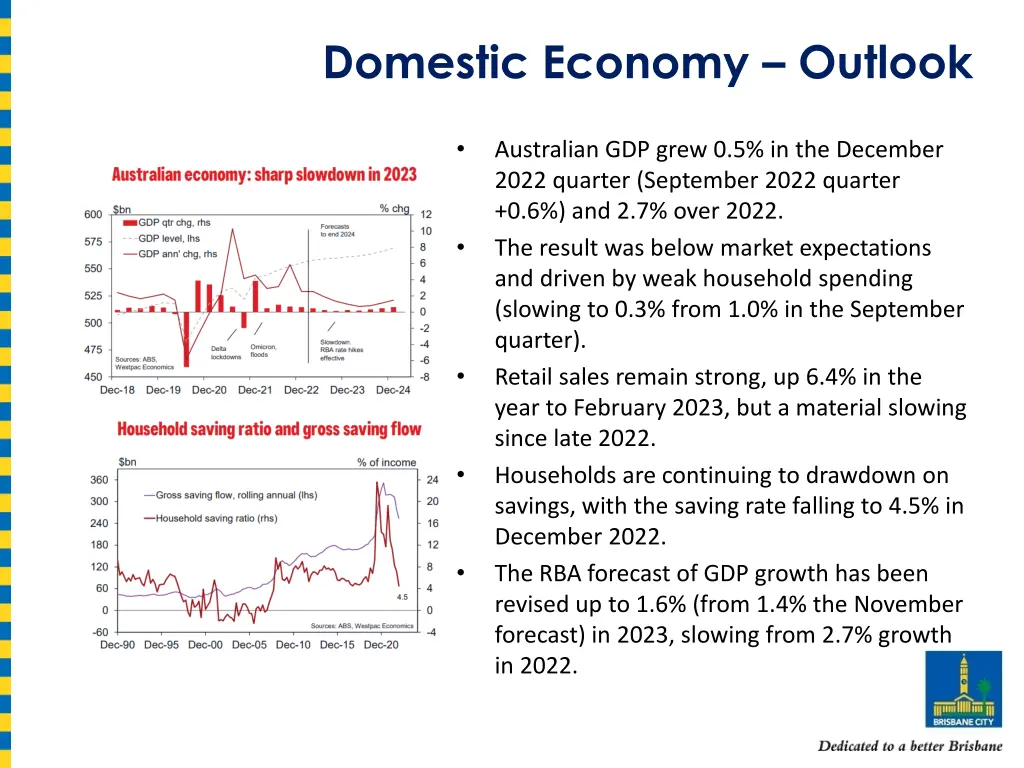 domestic economy outlook