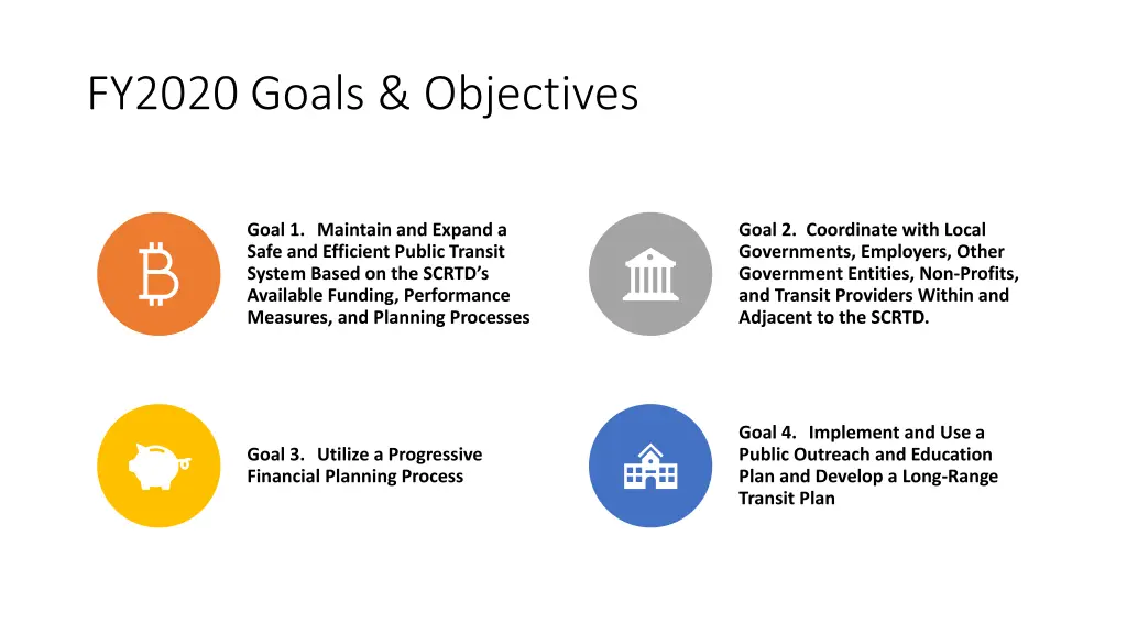 fy2020 goals objectives