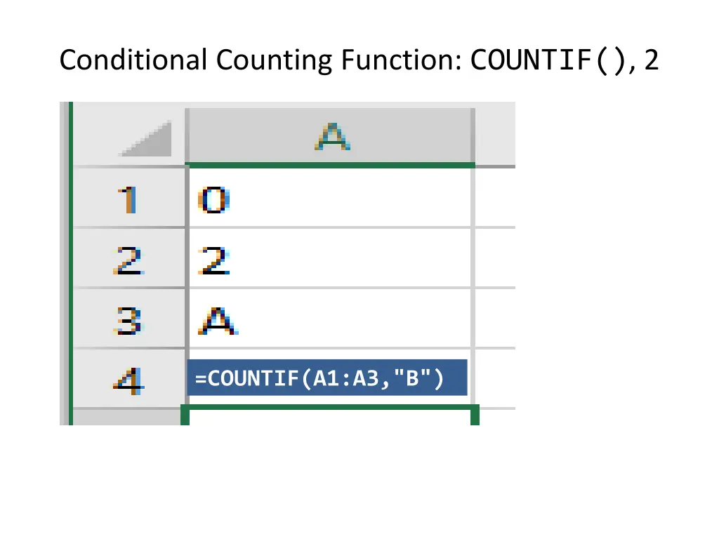 conditional counting function countif 2