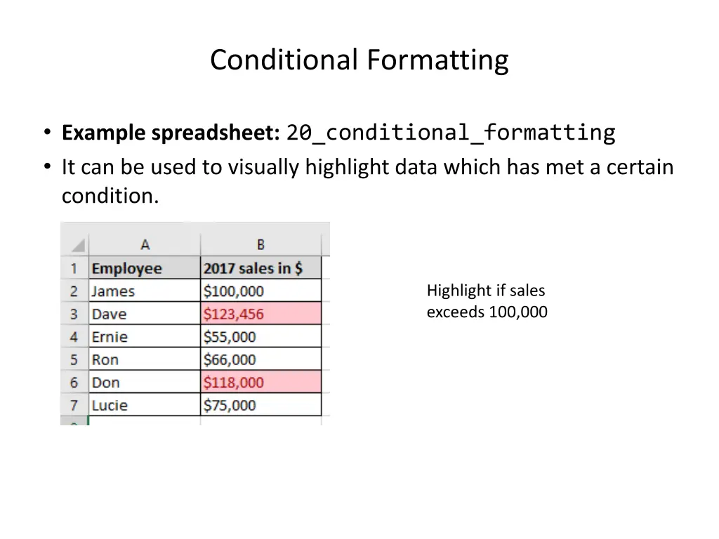 conditional formatting