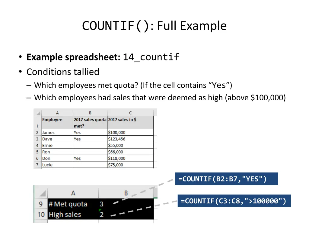 countif full example