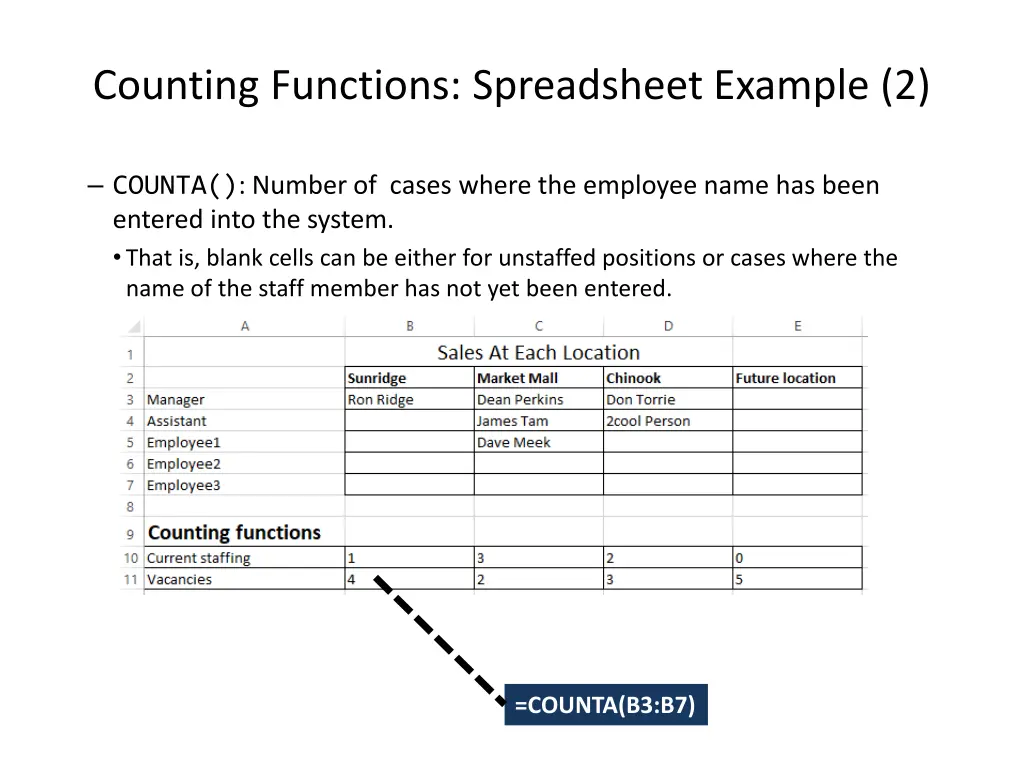 counting functions spreadsheet example 2