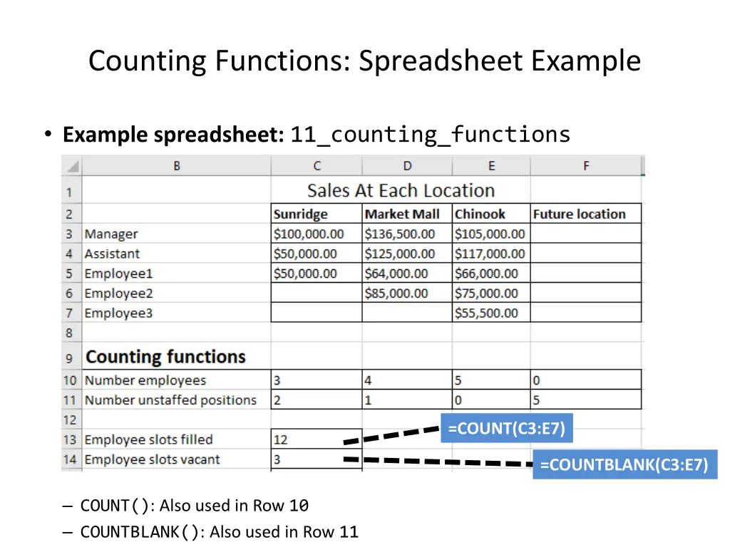 counting functions spreadsheet example