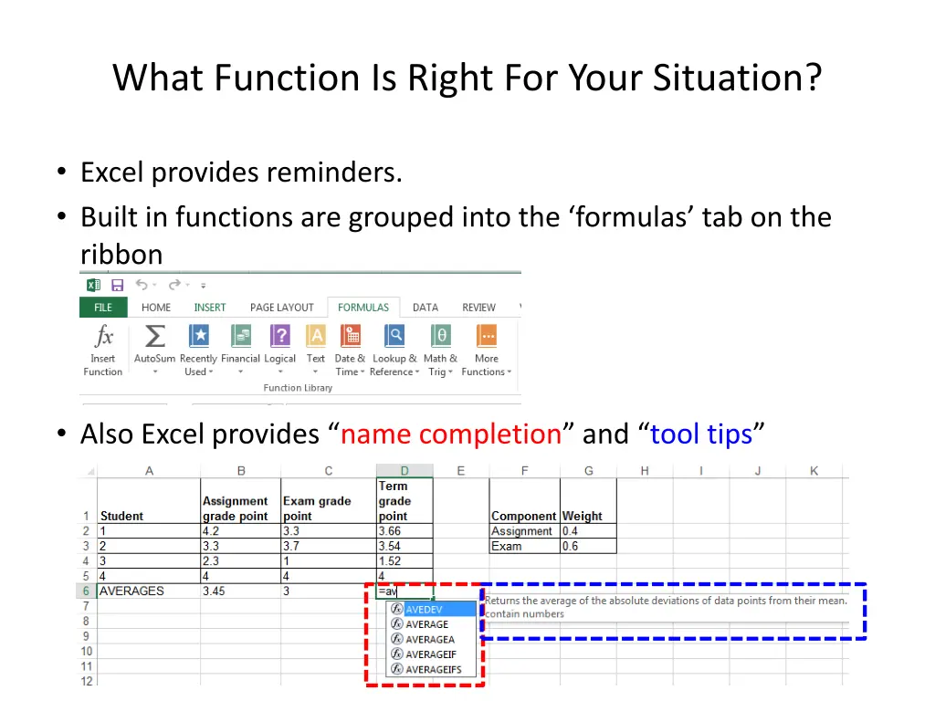 what function is right for your situation
