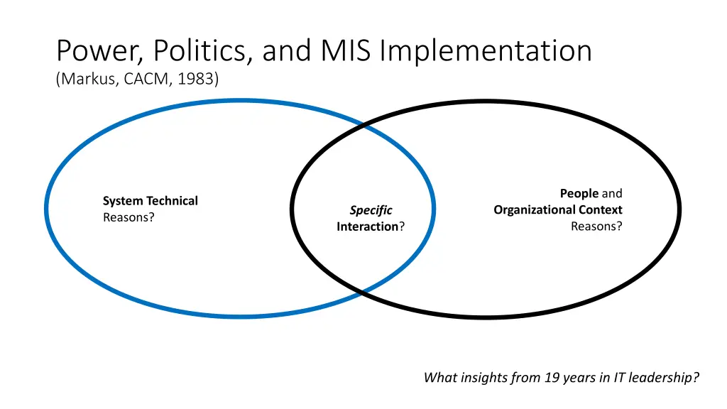 power politics and mis implementation markus cacm