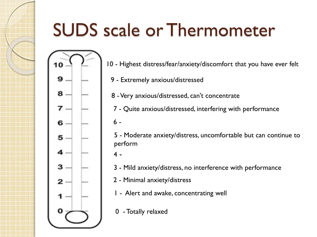 suds scale or thermometer