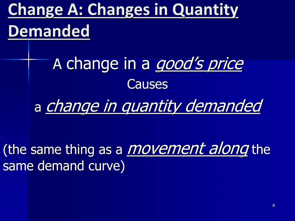 change a changes in quantity demanded