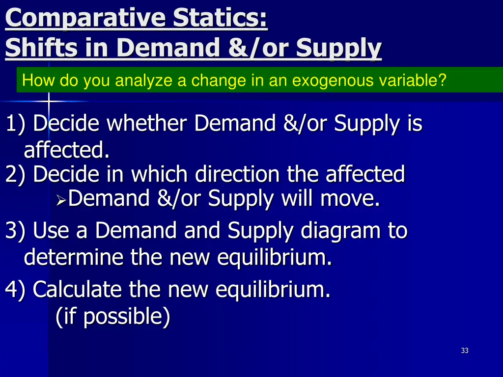 comparative statics shifts in demand or supply