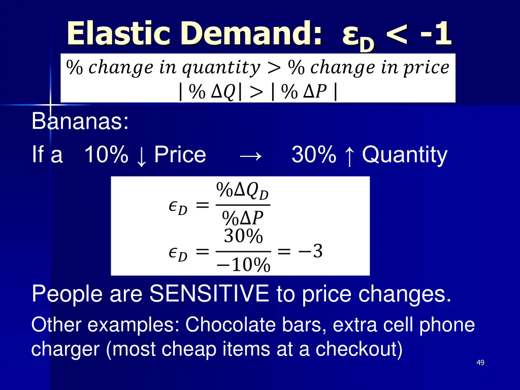 elastic demand d 1