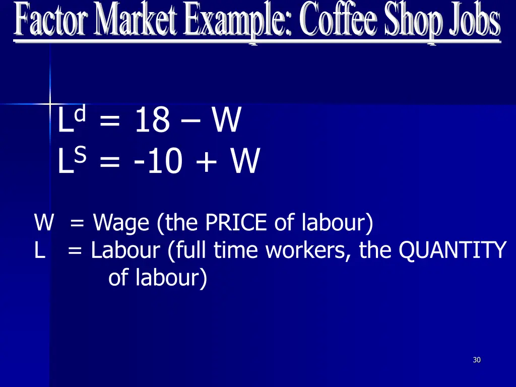 factor market example coffee shop jobs
