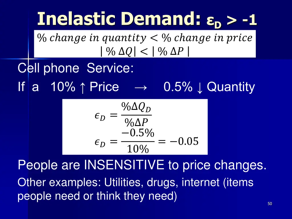 inelastic demand d 1