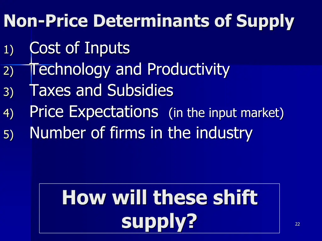 non price determinants of supply