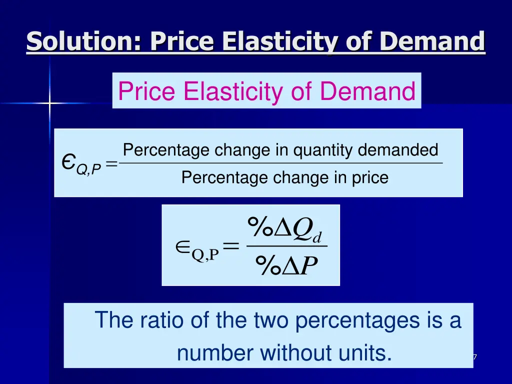 solution price elasticity of demand