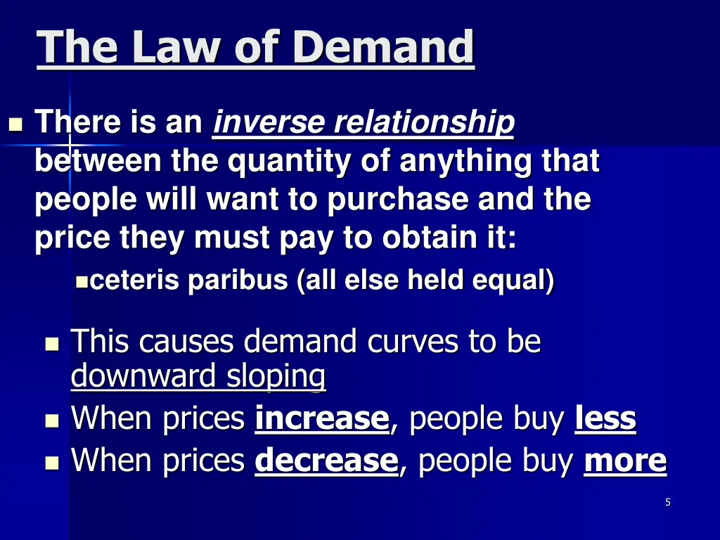 the law of demand