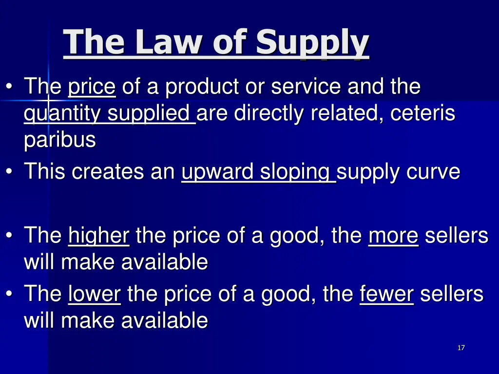 the law of supply