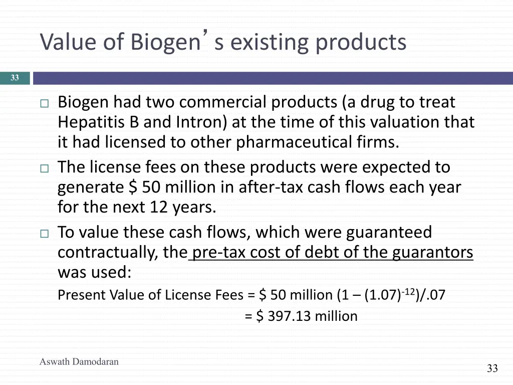 value of biogen s existing products