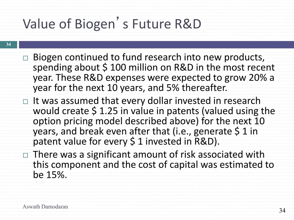 value of biogen s future r d