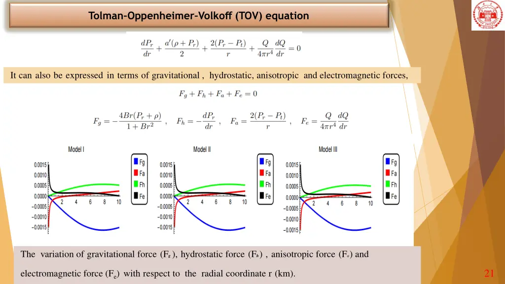 tolman oppenheimer volkoff tov equation