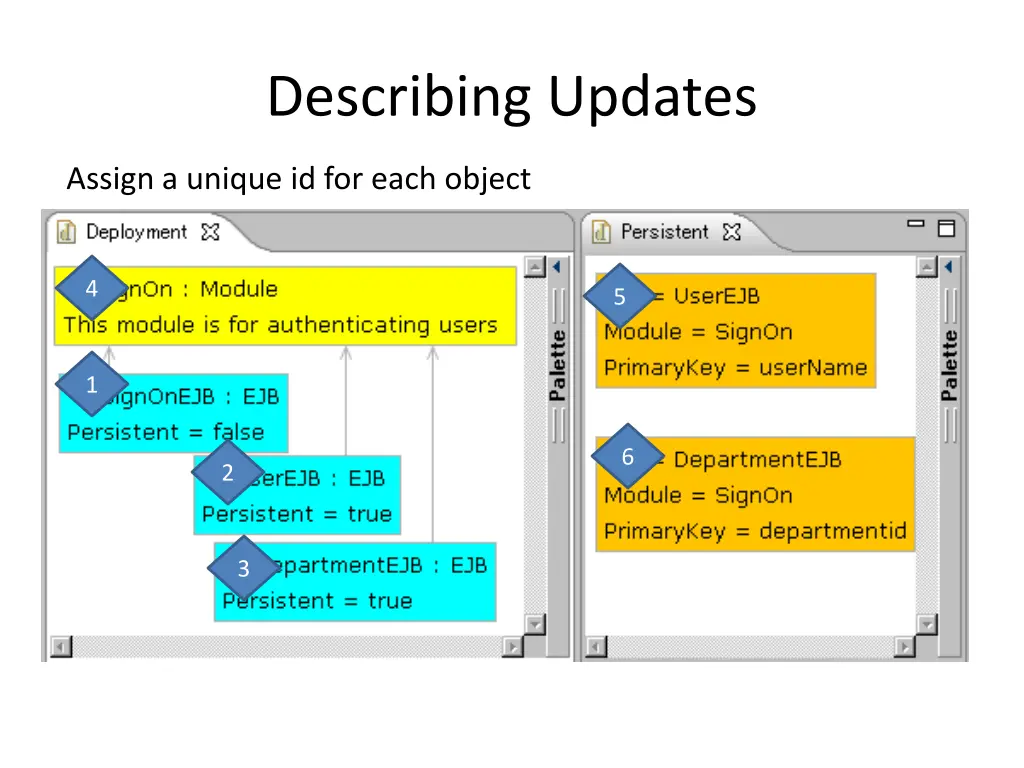 describing updates
