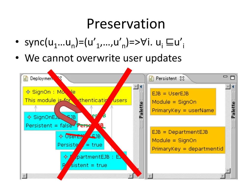 preservation
