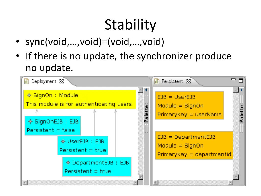 stability