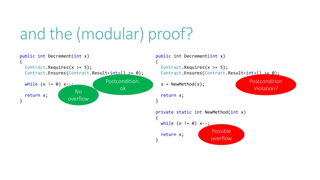 and the modular proof