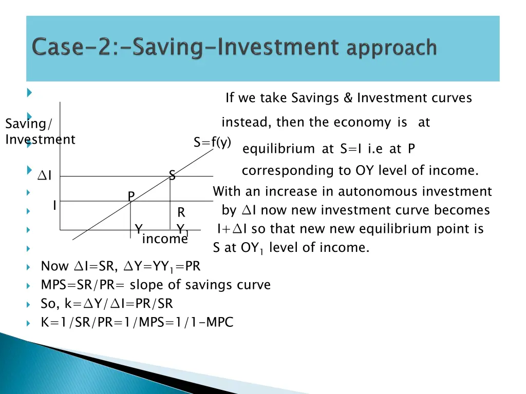if we take savings investment curves