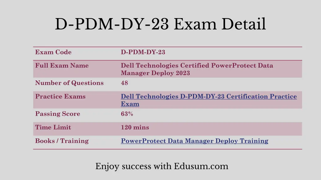 d pdm dy 23 exam detail