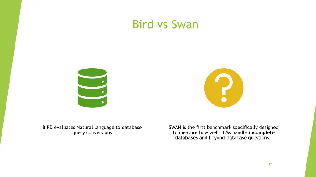 bird vs swan