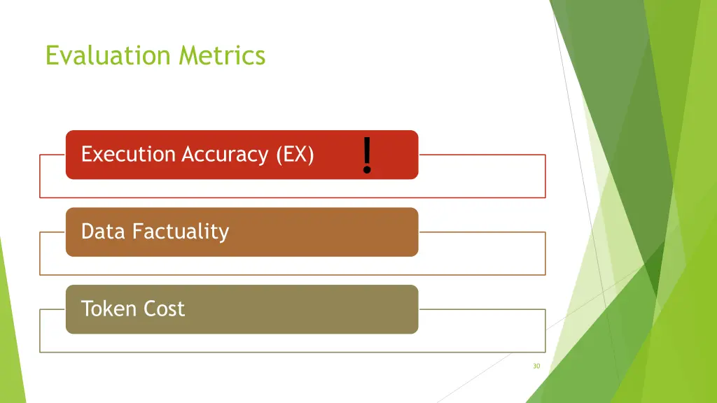 evaluation metrics