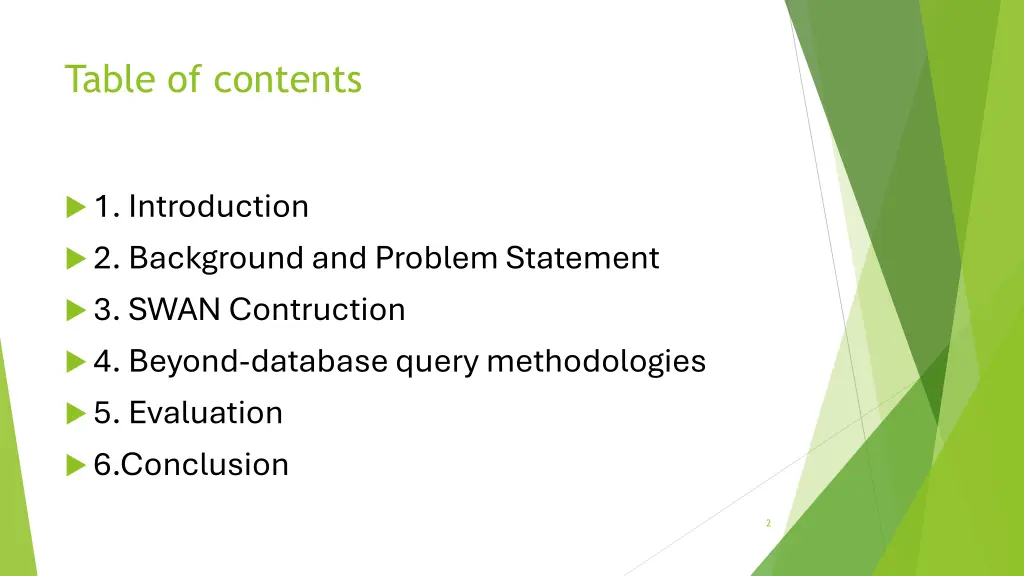 table of contents