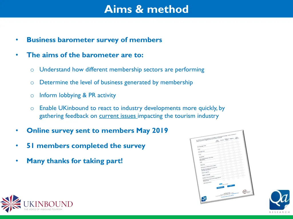 aims method