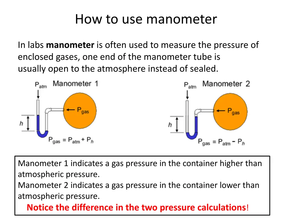 how to use manometer