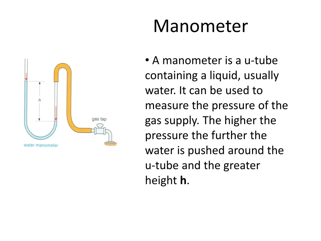 manometer