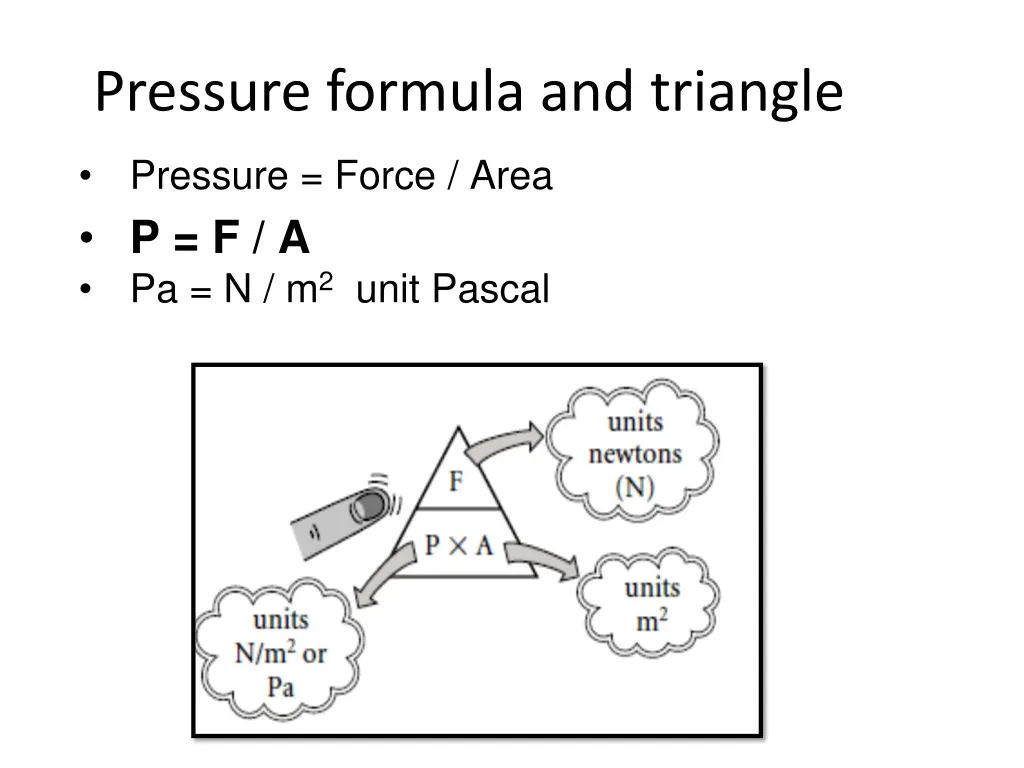 pressure formula and triangle
