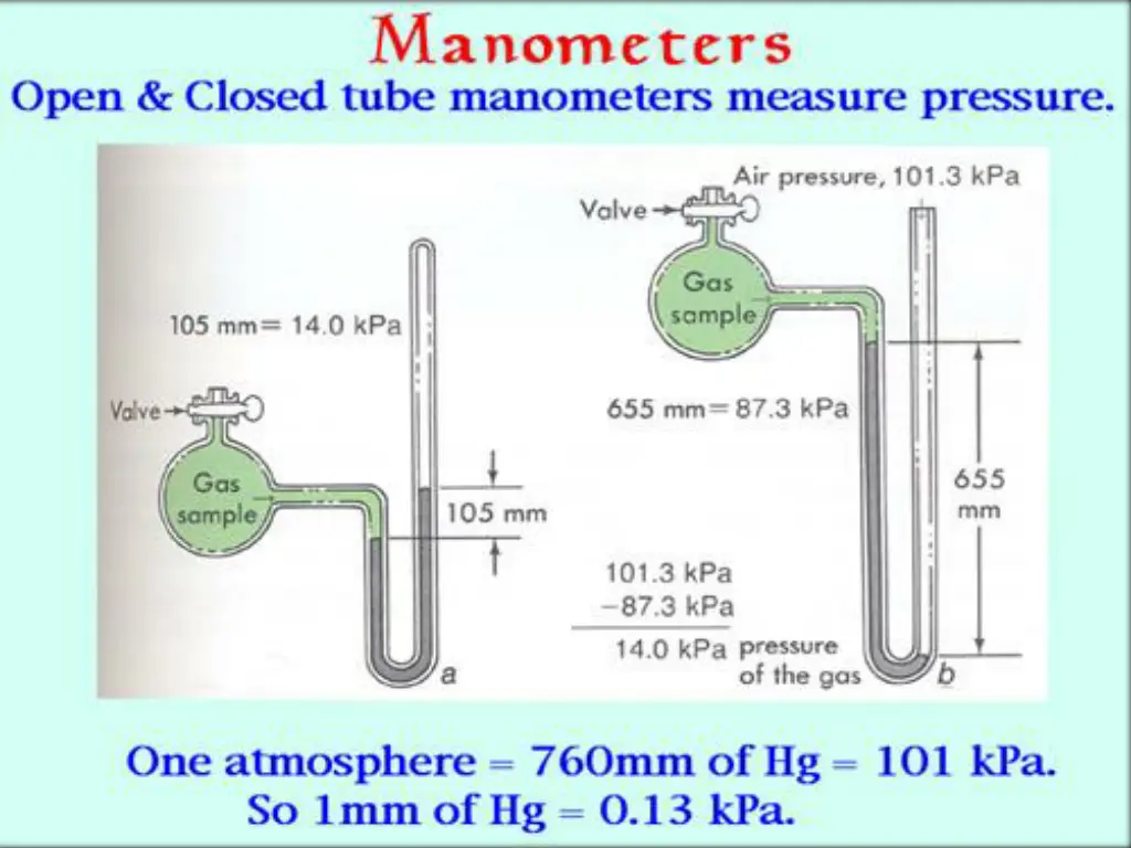 slide27