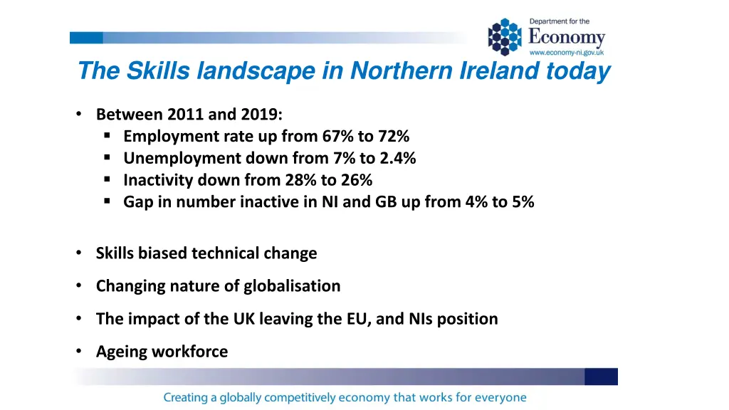 the skills landscape in northern ireland today