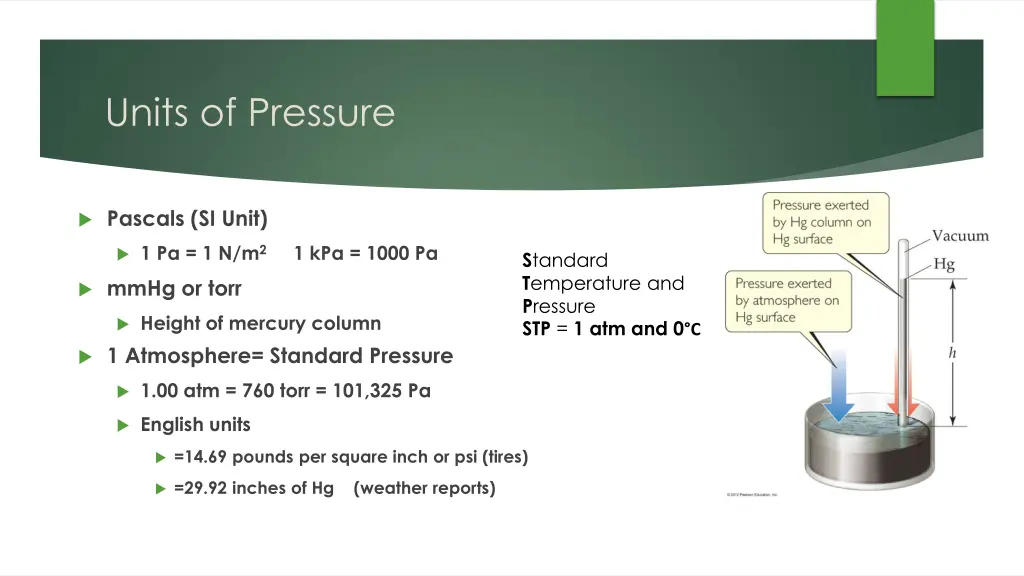 units of pressure
