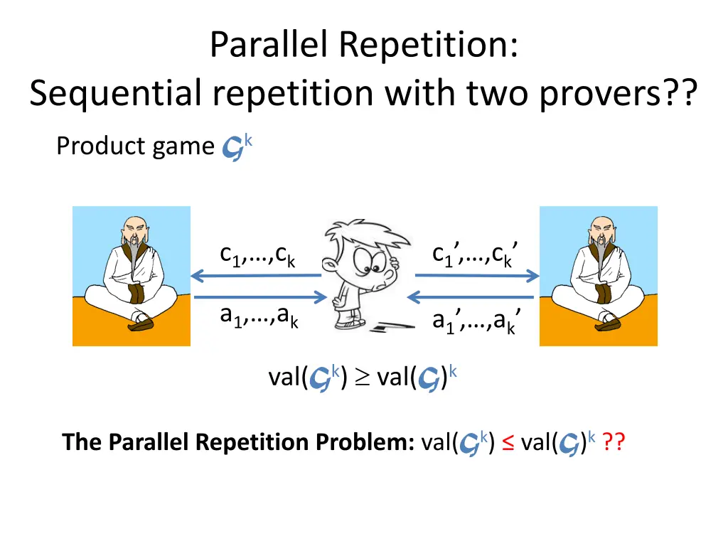parallel repetition