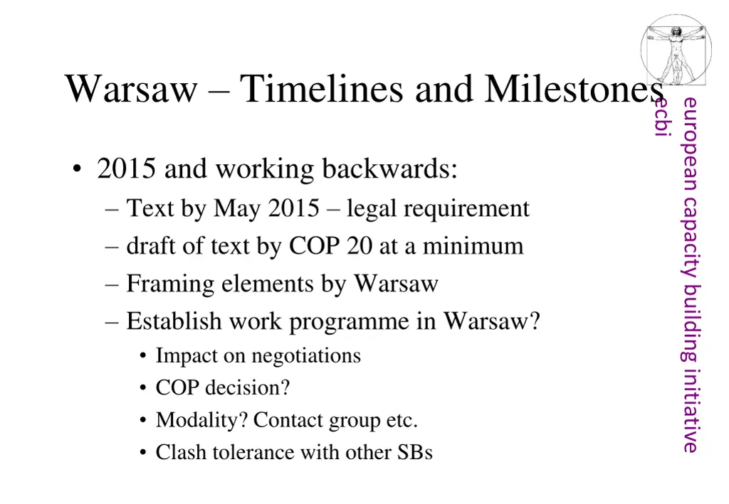 warsaw timelines and milestones