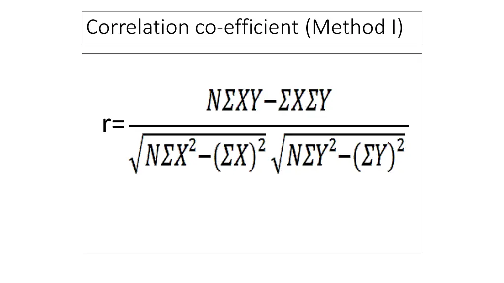 correlation co efficient method i