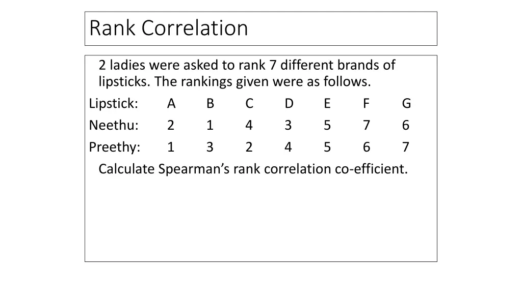 rank correlation 1