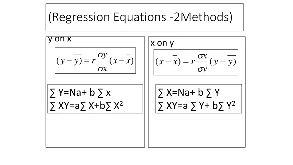 regression equations 2methods