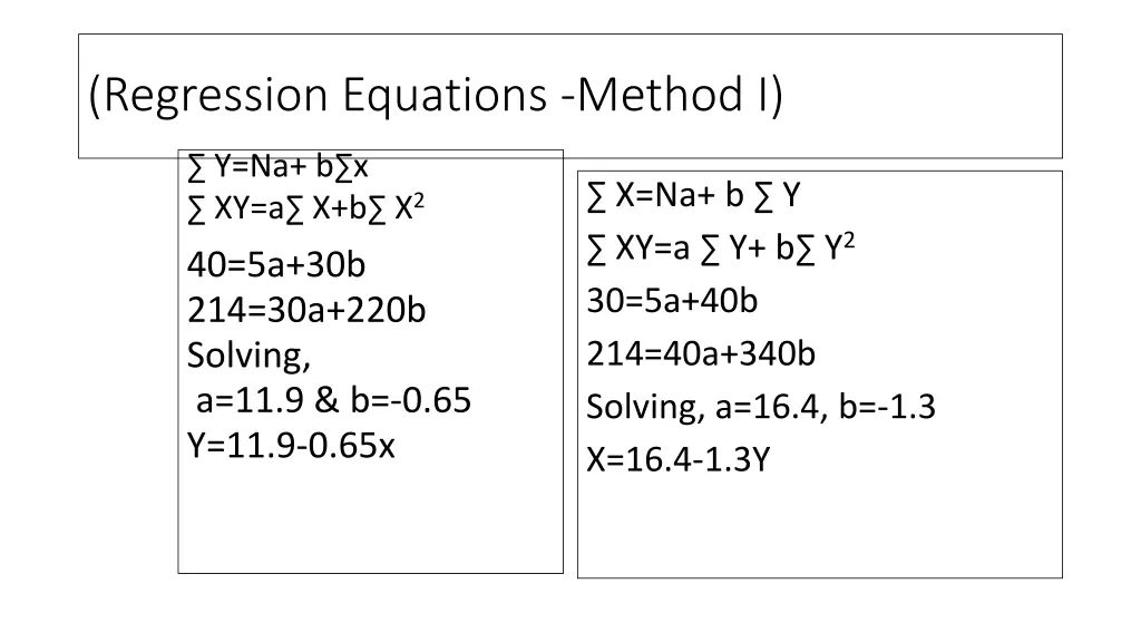 regression equations method i
