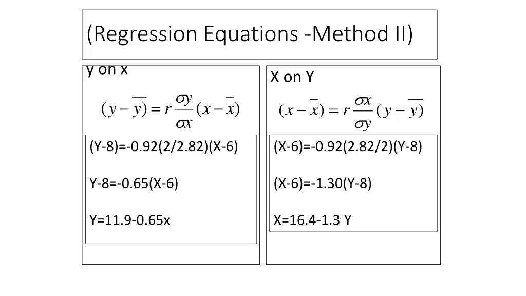 regression equations method ii