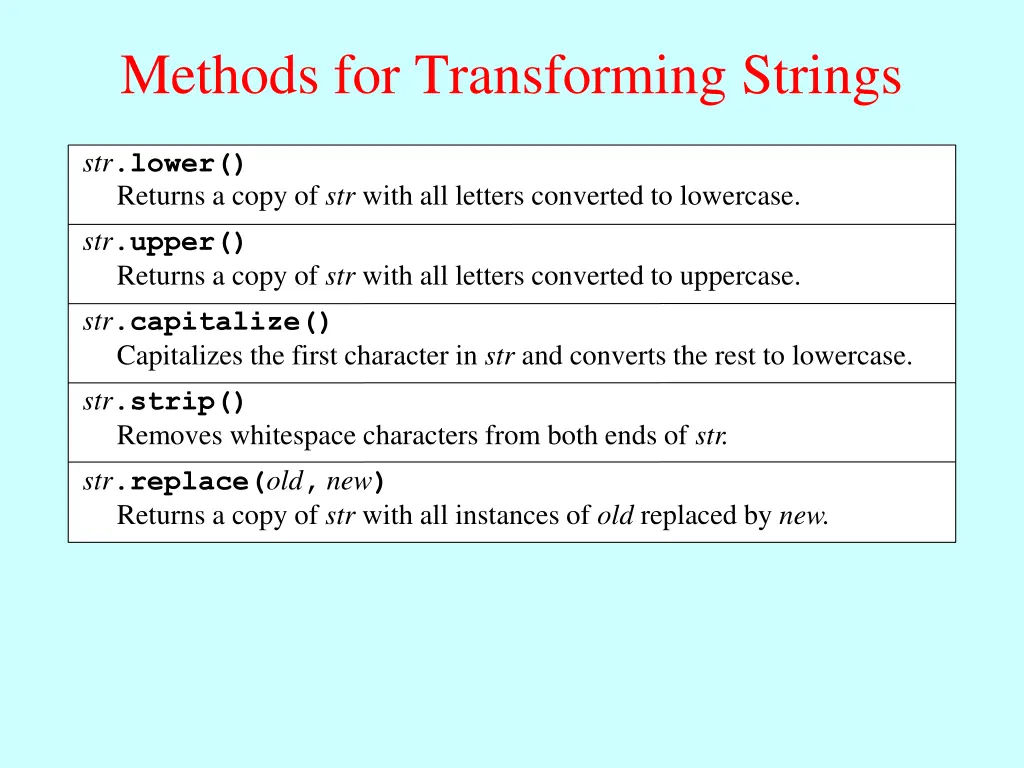 methods for transforming strings
