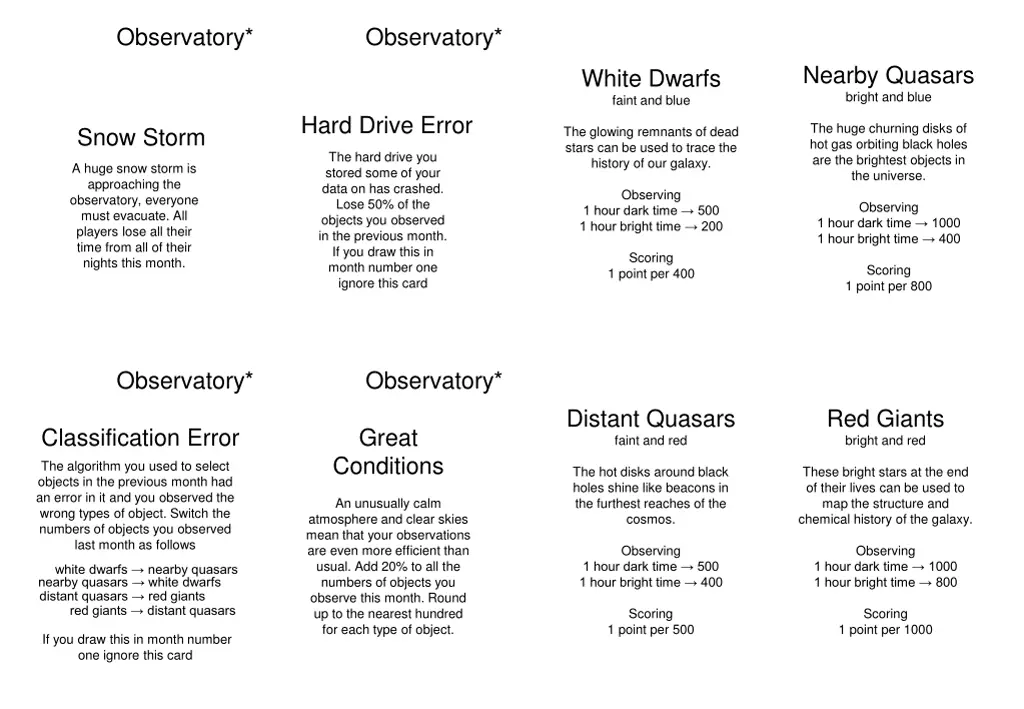observatory 1