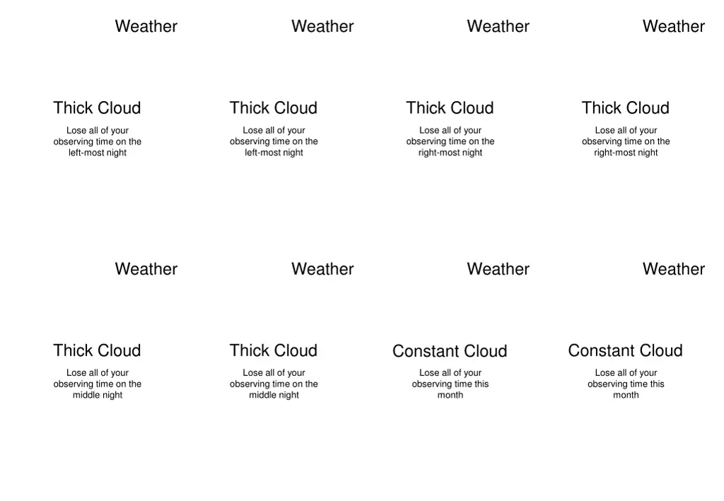weather