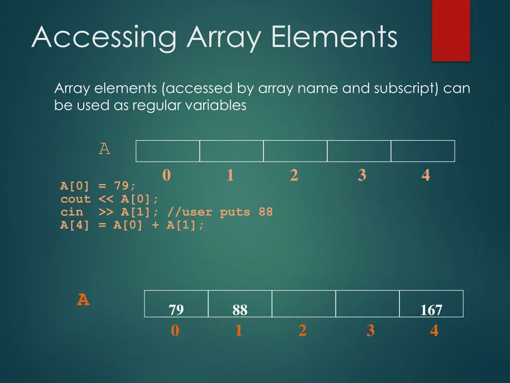 accessing array elements